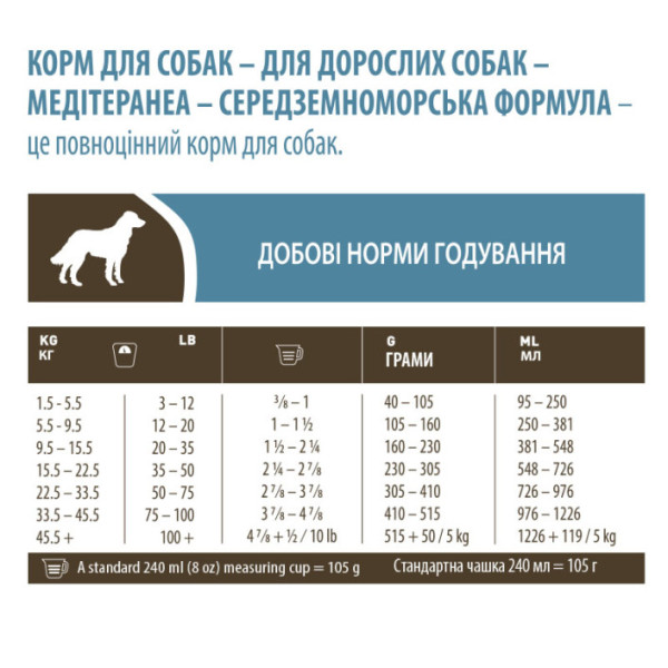 Pronature Holistic (Пронатюр Холистик) Mediterranea Large Bites - Сухой беззерновой корм для собак крупных пород с лососем и вялеными томатами 12 кг