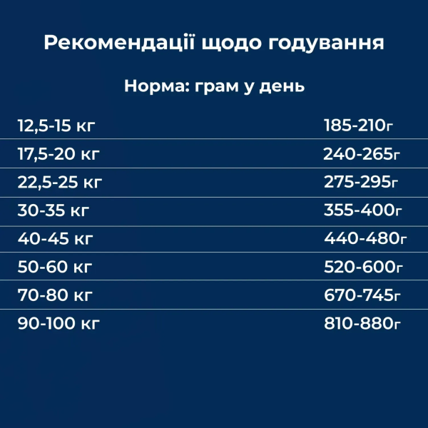 Dr.Clauder’s (Клаудер) Dog Lamb & Rice Sensitive Adult Large Breed - Сухой корм для взрослых собак крупных и гигантских пород с чувствительным пищеварением с мясом ягнёнка 20 кг Dr.Clauder’s (Клаудер) Dog Lamb & Rice Sensitive Adult Large Breed - Сухой корм для взрослых собак крупных и гигантских пород с чувствительным пищеварением с мясом ягнёнка 20 кг