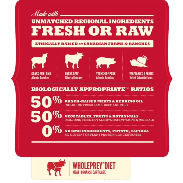 Acana (Акана) Classic Red - Сухий корм для собак усіх порід і вікових груп ягня та яловичина 0.34 кг