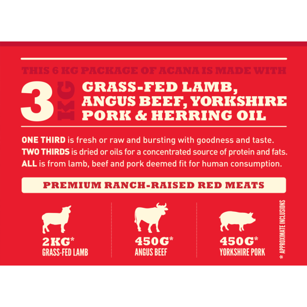 Acana (Акана) Classic Red - Сухий корм для собак усіх порід і вікових груп ягня та яловичина 6 кг
