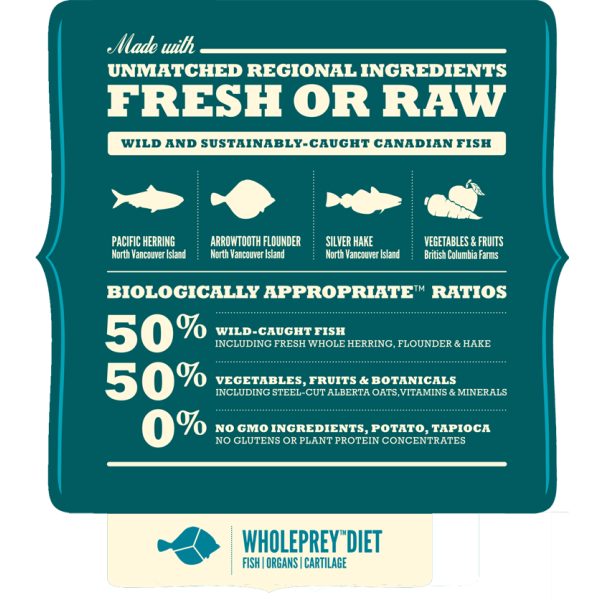 Acana (Акана) Classics Wild Coast - Сухий корм для собак усіх порід і вікових груп оселедець камбала та хек 0.34 кг