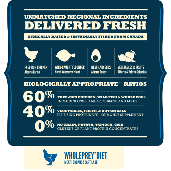 Acana (Акана) Adult Dog Recipe - Сухий корм для дорослих собак всіх порід курча та індичка 0.34 кг