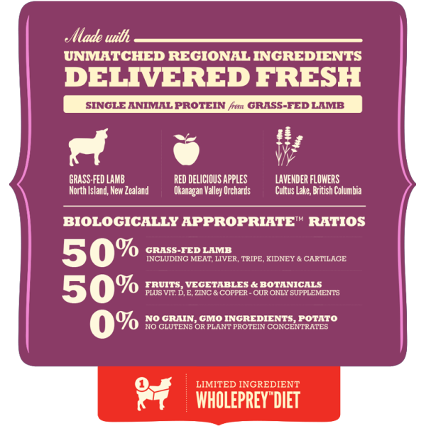 Acana (Акана) Single Grass-Fed Lamb - Сухий гіпоалергенний корм для собак усіх порід і вікових груп ягня 0.34 кг