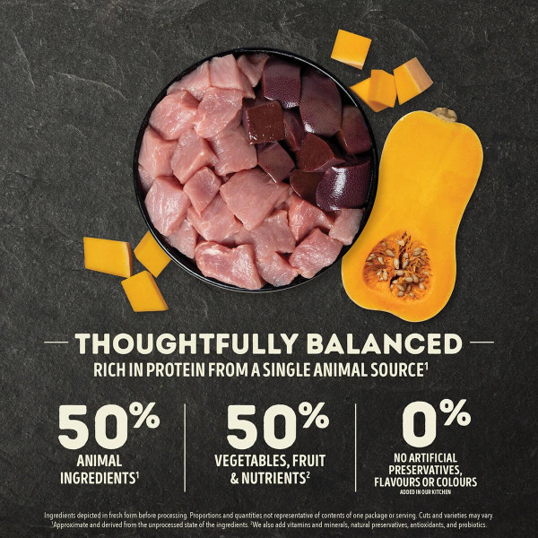 Acana (Акана) Single Yorkshire Pork - Сухий гіпоалергенний корм для собак усіх порід і вікових груп свинина 0.34 кг