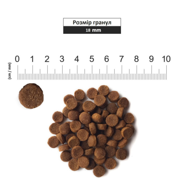 1st Choice (Фест Чойс) Adult Medium & Large Chicken - Сухий корм для дорослих собак середніх та великих порід з куркою 7 кг