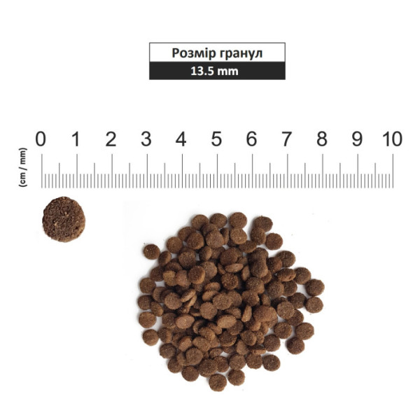 1st Choice (Фест Чойс) Adult Sensitive Lamb & Fish -Сухой корм для взрослых собак с чувствительным пищеварением с ягненком и рыбой 15 кг