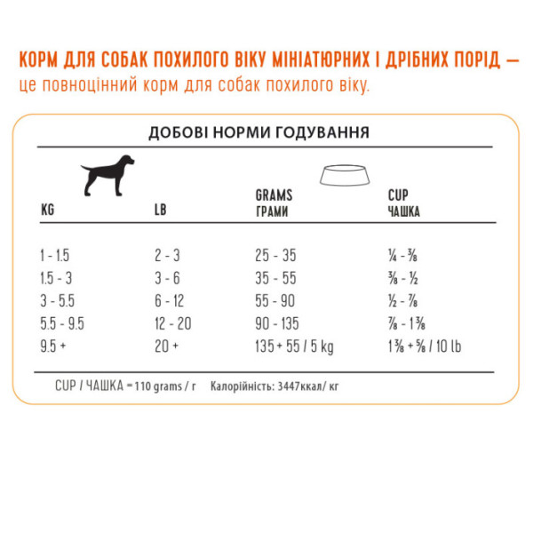 1st Choice (Фест Чойс) Dog Senior Toy&Small Breed Chicken - Сухий корм для собак малих порід літнього віку з куркою 2 кг
