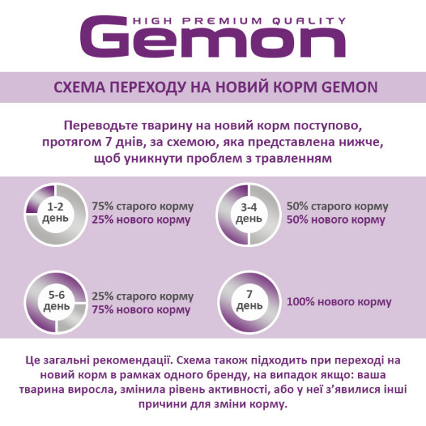 Gemon (Джемон) Dog Tuna & Rice Adult All Breeds - Сухой корм для взрослых собак всех пород с мясом тунца и рисом 3 кг Gemon (Джемон) Dog Tuna & Rice Adult All Breeds - Сухой корм для взрослых собак всех пород с мясом тунца и рисом 3 кг