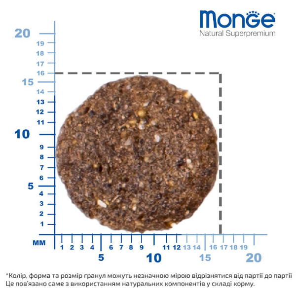 Monge (Монж) Dog Lamb, Rice & Potatoes Monoprotein Adult All Breeds - Сухий монопротеїновий корм для дорослих собак усіх порід з м’ясом ягняти, рисом та картоплею 2.5 кг Monge (Монж) Dog Lamb, Rice & Potatoes Monoprotein Adult All Breeds - Сухий монопротеїновий корм для дорослих собак усіх порід з м’ясом ягняти, рисом та картоплею 2.5 кг