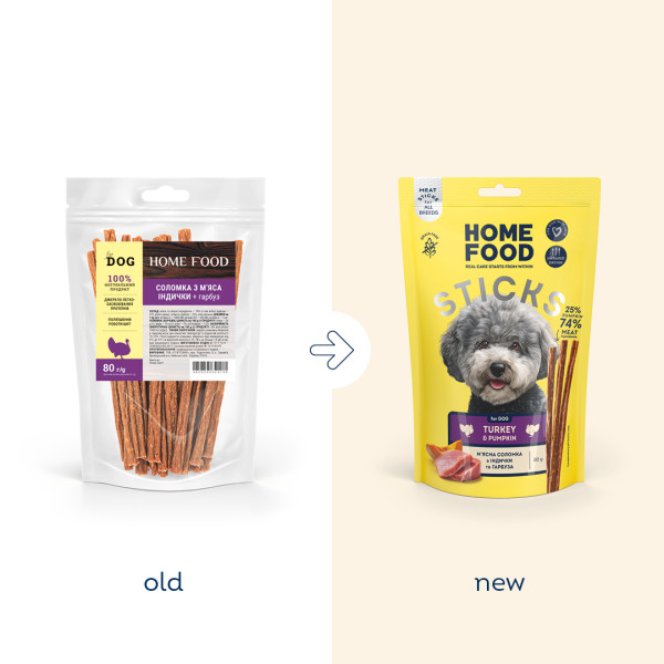 Home Food (Хоум Фуд) Dog Grain Free Turkey & Pumpkin Meat Strips All Life Stages All Breeds - Лакомство беззерновое для собак всех возрастов и всех пород мясная соломка с мясом индейки и тыквой 80 г Home Food (Хоум Фуд) Dog Grain Free Turkey & Pumpkin Meat Strips All Life Stages All Breeds - Лакомство беззерновое для собак всех возрастов и всех пород мясная соломка с мясом индейки и тыквой 80 г