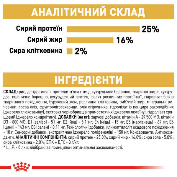Royal Canin (Роял Канин) Pug Adult - Сухой корм для мопсов от 10 мес. 7.5 кг