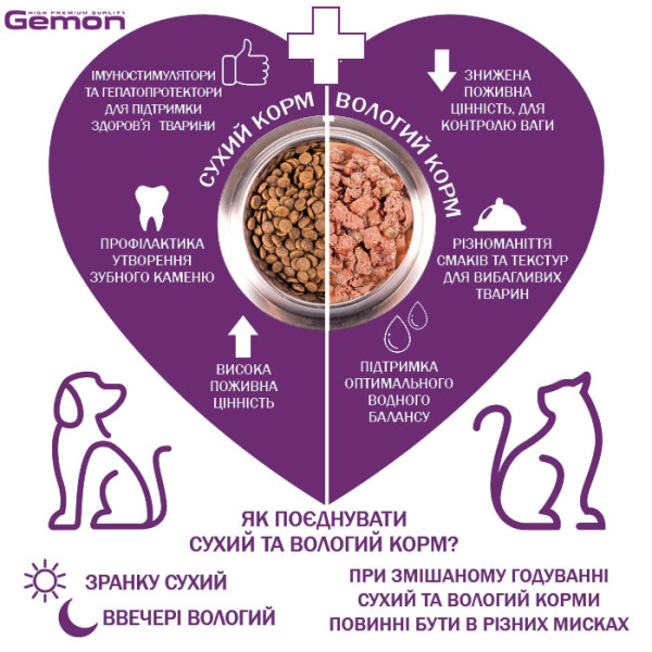 Gemon (Джемон) Dog Chicken & Rice Puppy & Junior All Breeds - Сухой корм для щенков всех пород с мясом курицы и рисом 3 кг Gemon (Джемон) Dog Chicken & Rice Puppy & Junior All Breeds - Сухой корм для щенков всех пород с мясом курицы и рисом 3 кг