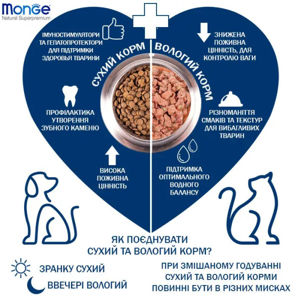 Monge (Монж) Bwild Cat Grain Free Cod Gravy Adult - Влажный беззерновой корм для взрослых котов кусочки в соусе с мясом трески 85 г Monge (Монж) Bwild Cat Grain Free Cod Gravy Adult - Влажный беззерновой корм для взрослых котов кусочки в соусе с мясом трески 85 г