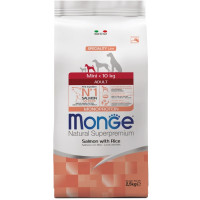 Monge (Монж) Dog Salmon & Rice Adult Mini - Сухий корм для дорослих собак дрібних порід з м’ясом лосося та рисом 2.5 кг