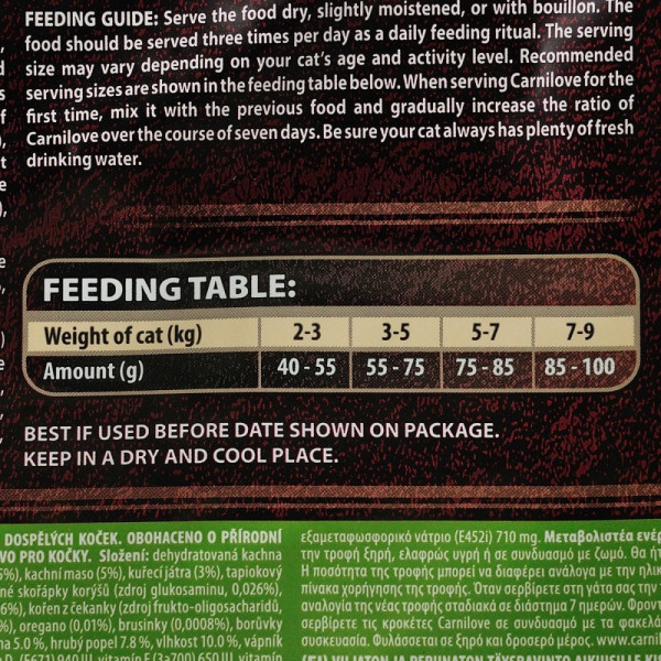 Carnilove (Карнилав) Cat Duck & Pheasant Hairball Control - Сухой корм для кошек для выведения комков шерсти с уткой и фазаном 2 кг