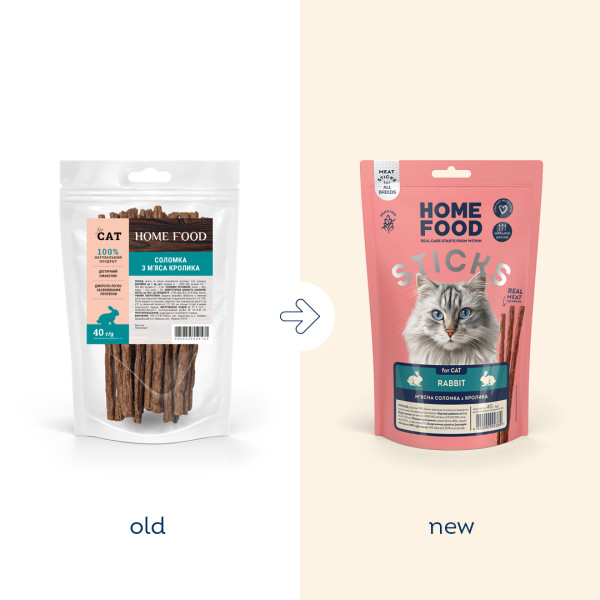 Home Food (Хоум Фуд) Cat Grain Free Rabbit Meat Strips All Life Stages - Лакомство беззерновое для котов всех возрастов мясная соломка с мясом кролика 40 г Home Food (Хоум Фуд) Cat Grain Free Rabbit Meat Strips All Life Stages - Лакомство беззерновое для котов всех возрастов мясная соломка с мясом кролика 40 г
