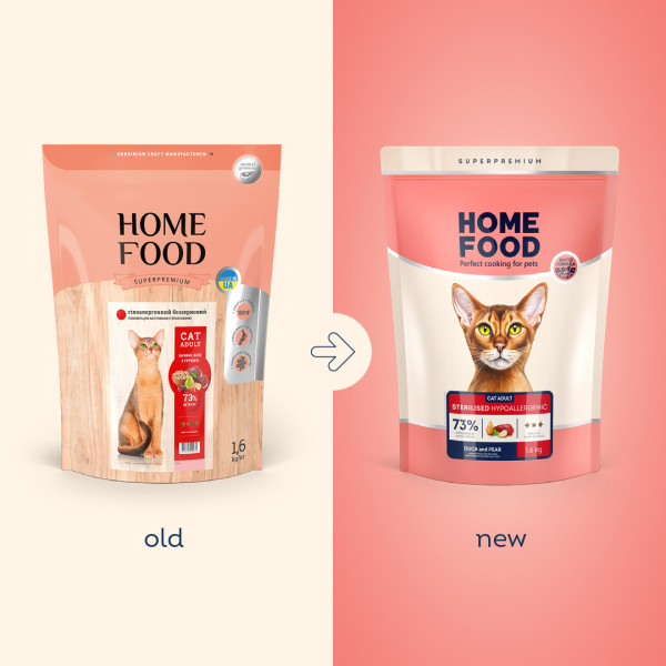 Home Food (Хоум Фуд) for Kitten Fresh Chicken - Сухий корм для кошенят з куркою 1.6 кг