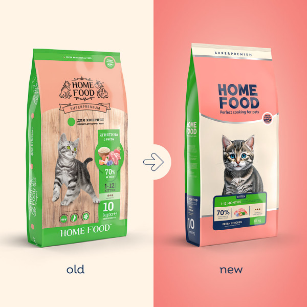 Home Food (Хоум Фуд) for Kitten Fresh Chicken - Сухий корм для кошенят з куркою 10 кг