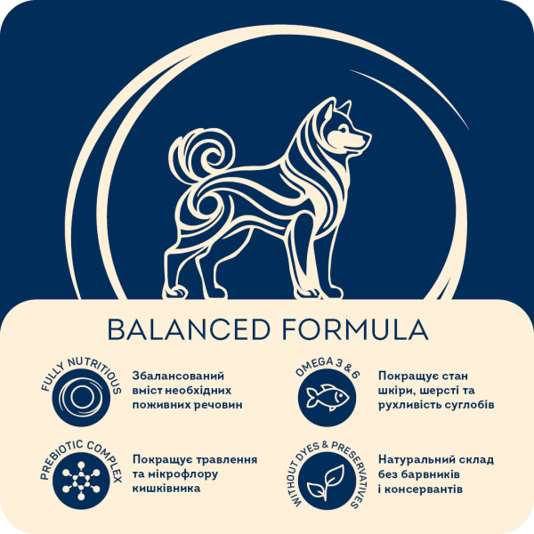 Home Food (Хоум Фуд) Dog Adult Maxi - Сухий корм для собак великих порід м`ясне асорті 10 кг