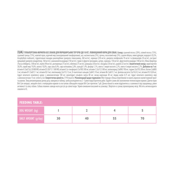 Brit Care (Бріт Кеа) Mini Grain Free Yorkshire - Сухий беззерновий корм для йоркширських тер`єрів з лососем та тунцем 7 кг