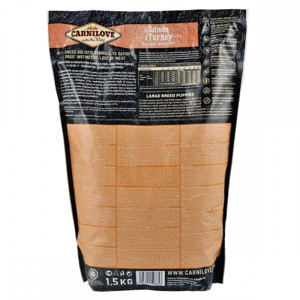 Carnilove (Карнилав) Puppy Large Salmon & Turkey - Сухой корм для щенков крупных пород с лососем и индейкой 1.5 кг