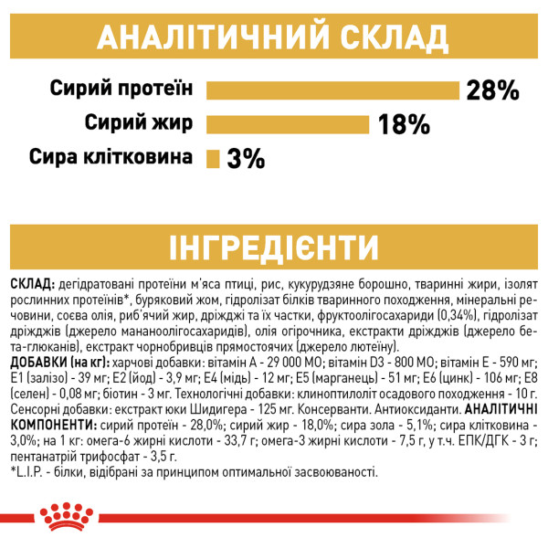 Royal Canin (Роял Канін) Yorkshire Terrier Adult - Сухий корм для йоркширських тер`єрів від 10 міс. 3 кг