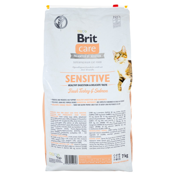 Brit Care (Бріт Кеа) Sensitive HDigestion - Сухий беззерновий корм для котів з чутливим ШКТ 7 кг