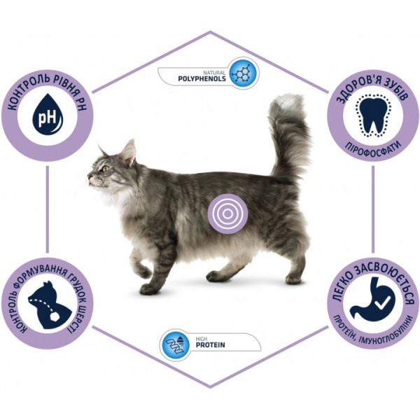 Advance (Едванс) Cat Hairball - Сухий корм для котів виведення шерсті з індичкою 1.5 кг