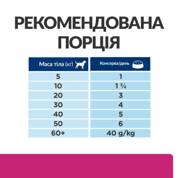 Hill’s (Хилс) Prescription Diet Dog Chicken Gastrointestinal Biome Digestive Care Adult All Breeds - Влажный лечебный корм для взрослых собак всех пород при диарее и расстройствах пищеварения с мясом курицы 370 г