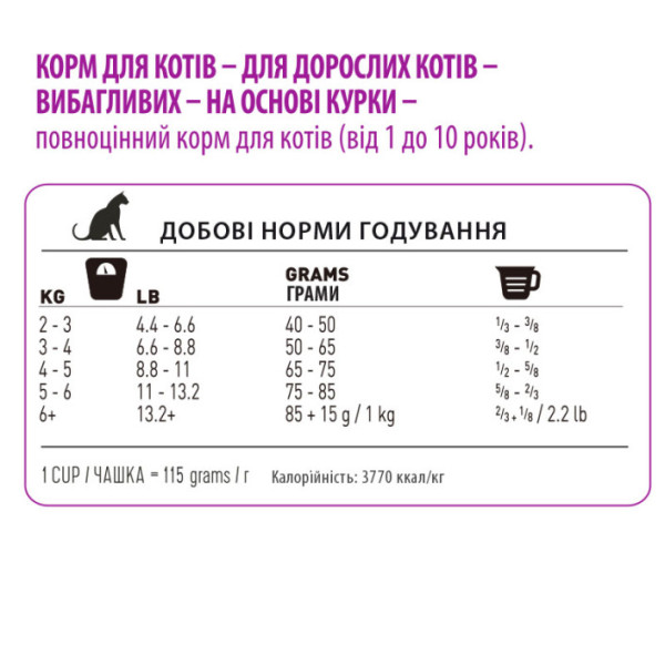 1st Choice (Фест Чойс) Cat Adult Finicky Chicken - Сухий корм для котів вибагливих до раціону 350 г