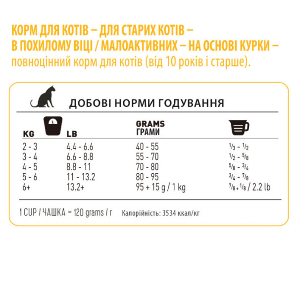 1st Choice (Фест Чойс) Cat Senior Less Aktiv - Сухий корм для котів літнього віку та малоактивних 350 г