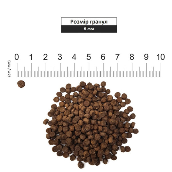 1st Choice (Фест Чойс) Puppy Toy & Small Lamb & Fish - Сухий корм для цуценят малих порід з ягням та рибою 2.72 кг