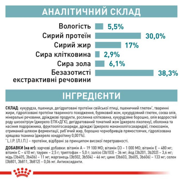 Royal Canin (Роял Канин) Ageing 11+ Poultry - Сухой корм для пожилых котов с мясом птицы 400 г