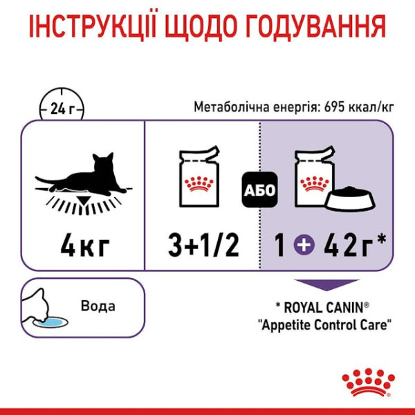 Royal Canin (Роял Канин) Cat Appetite Control Care Gravy Pouches Adult Poultry - Влажный корм для взрослых котов препятствующий выпрашиванию еды кусочки в соусе с мясом птицы 85 г