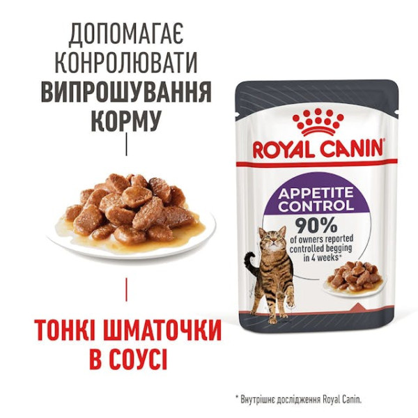 Royal Canin (Роял Канин) Cat Appetite Control Care Gravy Pouches Adult Poultry - Влажный корм для взрослых котов препятствующий выпрашиванию еды кусочки в соусе с мясом птицы 85 г