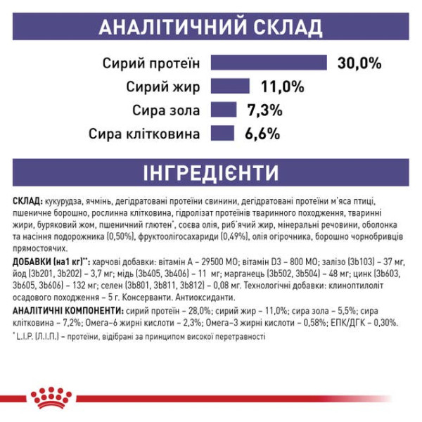 Royal Canin (Роял Канин) Neutered Small Dog Adult Pork & Poultry - Сухой корм для взрослых стерилизованных собак малых пород с мясом свинины и птицы 800 г