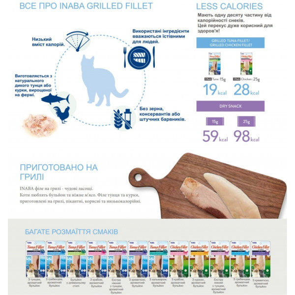 INABA (Инаба) Cat Ciao Grilled Tuna Fillet in Shrimp Broth - Лакомство для кошек филе тунца на гриле в бульоне из креветок 15 г
