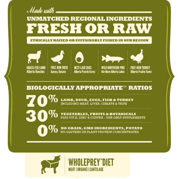 Acana (Акана) Regional Grasslands - Сухий корм для собак усіх порід і вікових груп ягня, качка, оселедець і індичка 0.34 кг