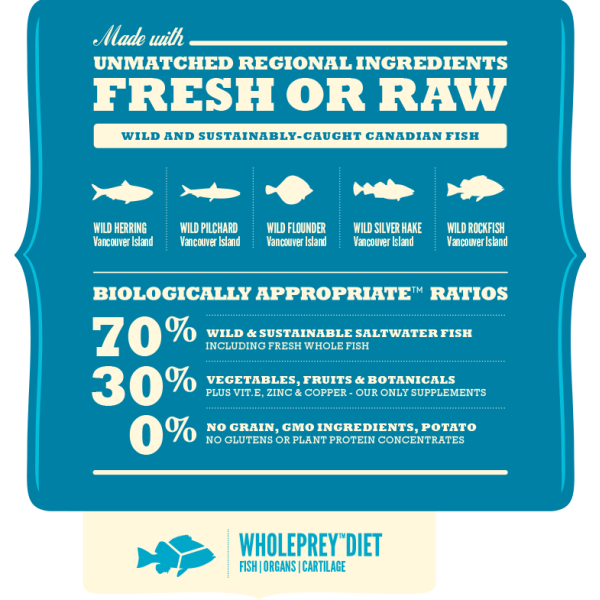 Acana (Акана) Pacifica Recipe - Сухий корм для собак усіх порід і вікових груп оселедець макрель та камбала 0.34 кг