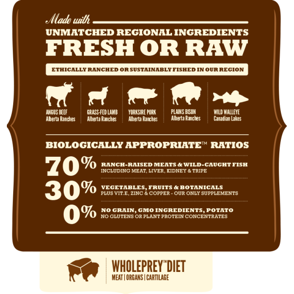 Acana (Акана) Regional Ranchlands - Сухий корм для собак усіх порід і вікових груп яловичина ягня та свинина 0.34 кг