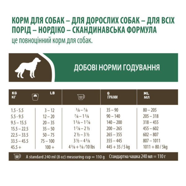 Pronature Holistic (Пронатюр Холистик) Nordikо Large Bites - Сухой беззерновой корм для собак крупных пород с индейкой и ягодами 12 кг