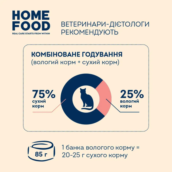 Home Food (Хоум Фуд) Cat Grain Free Salmon & Tuna Adult Sterilised - Влажный беззерновой корм для взрослых стерилизованных котов кусочки в соусе с мясом лосося и тунца 85 г Home Food (Хоум Фуд) Cat Grain Free Salmon & Tuna Adult Sterilised - Влажный беззерновой корм для взрослых стерилизованных котов кусочки в соусе с мясом лосося и тунца 85 г