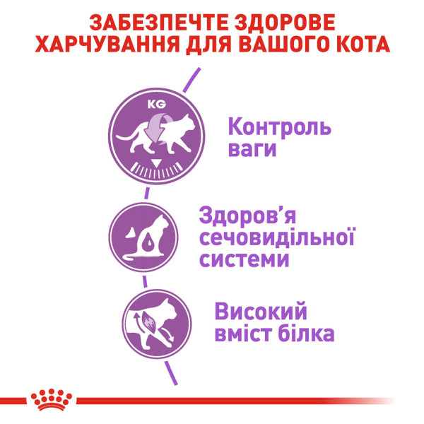 Royal Canin (Роял Канiн) Cat Sterilised Poultry - Сухий корм для дорослих стерилізованих котів з м’ясом птиці 10 кг