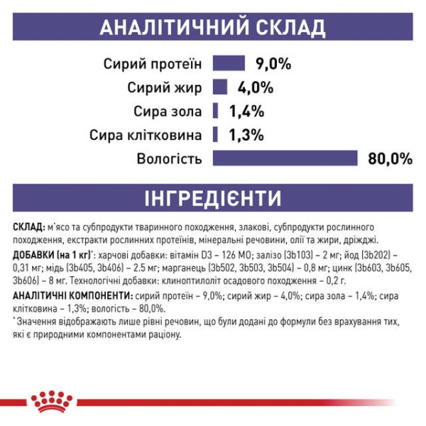 Royal Canin (Роял Канин) Cat Mature Consult Poultry - Влажный корм для пожилых котов с мясом птицы 85 г