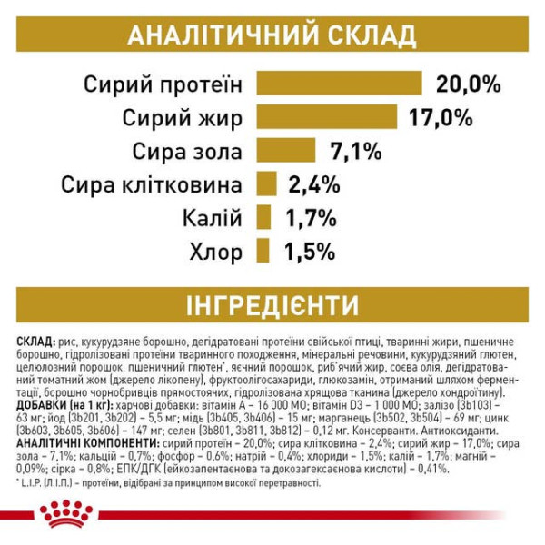 Royal Canin (Роял Канин) All Breed Dog Urinary S/О Aging 7+ Poultry & Rice - Сухой корм для пожилых собак всех пород способствующий растворению струвитов с мясом птицы и рисом 1.5 кг