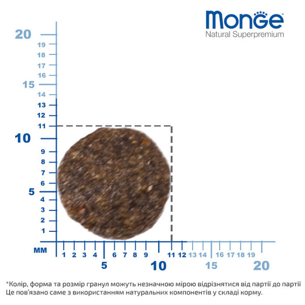 Monge (Монж) Dog Lamb & Rice Puppy & Junior Mini - Сухий корм для цуценят дрібних порід з м’ясом ягняти та рисом 800 г Monge (Монж) Dog Lamb & Rice Puppy & Junior Mini - Сухий корм для цуценят дрібних порід з м’ясом ягняти та рисом 800 г