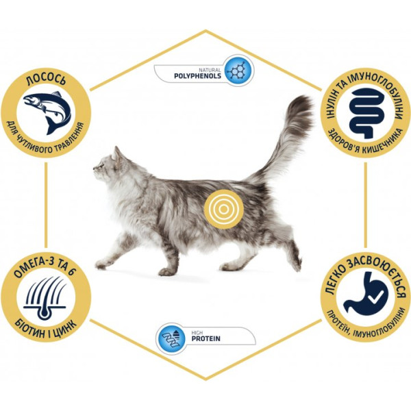 Advance Cat Sensitive Salmon - Сухий корм для котів з чутливим травленням з лососем 3 кг