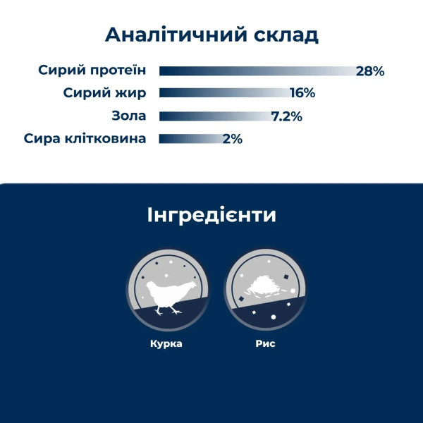 Dr.Clauder’s (Клаудер) Best Choice Dog Poultry & Rice Junior Medium - Сухий корм для цуценят дрібних та середніх порід віком від 2 до 12 місяців з м’ясом птиці та рисом 350 г Dr.Clauder’s (Клаудер) Best Choice Dog Poultry & Rice Junior Medium - Сухий корм для цуценят дрібних та середніх порід віком від 2 до 12 місяців з м’ясом птиці та рисом 350 г