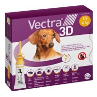 Ceva Vectra 3D - Капли для собак весом от 1.5 до 4 кг от блох, насекомых и иксодовых клещей 1 шт