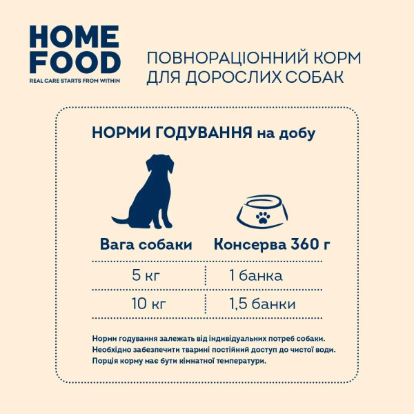 Home Food (Хоум Фуд) Dog Grain Free Beef & Salmon With Vegetables Adult - Влажный беззерновой корм для взрослых собак всех пород кусочки в желе с мясом говядины, лосося и овощами 360 г